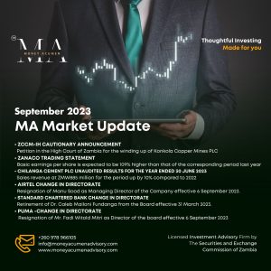 Read more about the article September Market Update