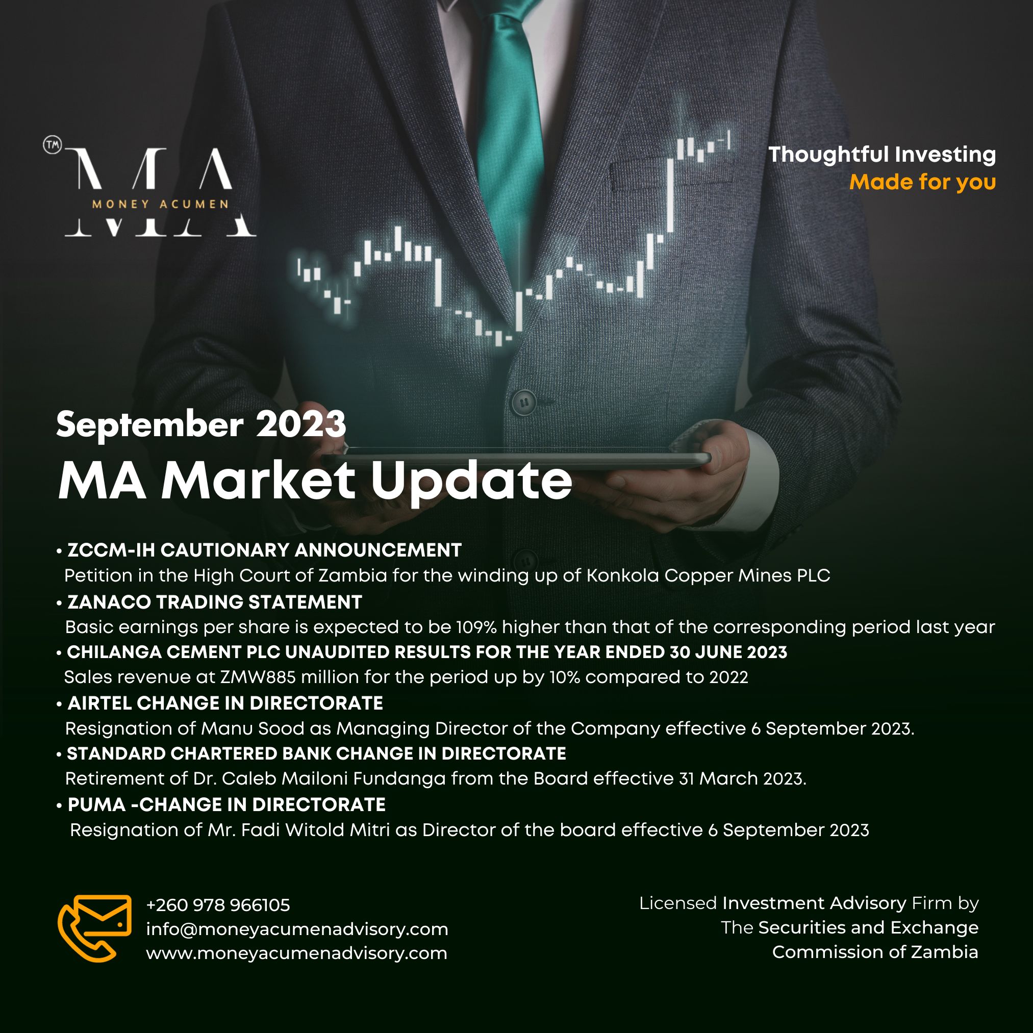 Read more about the article September Market Update