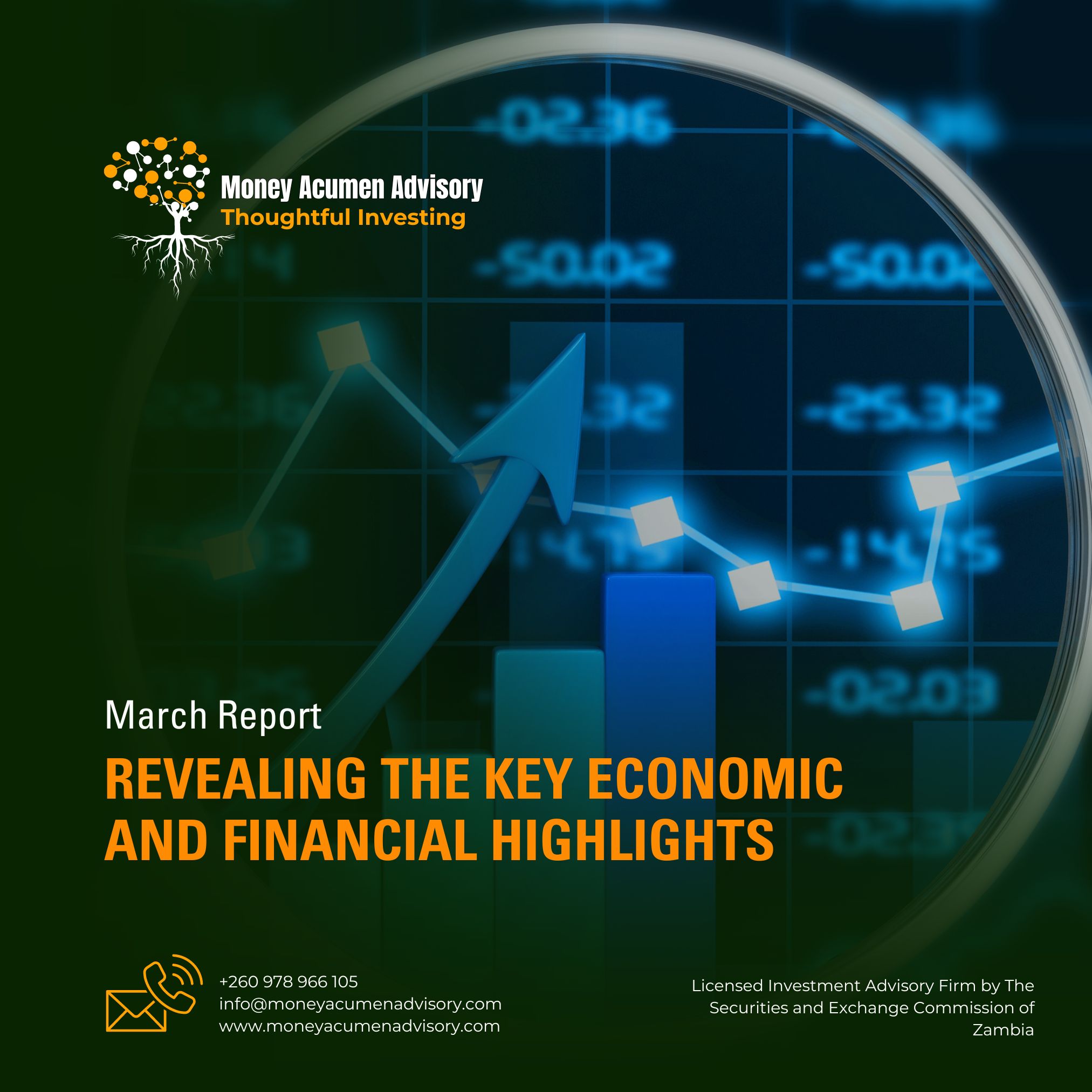 Read more about the article March Market update